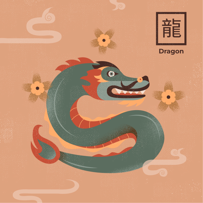 龍年幾歲