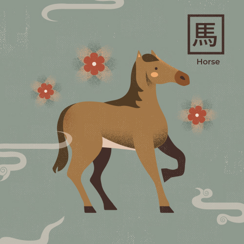 馬年幾歲