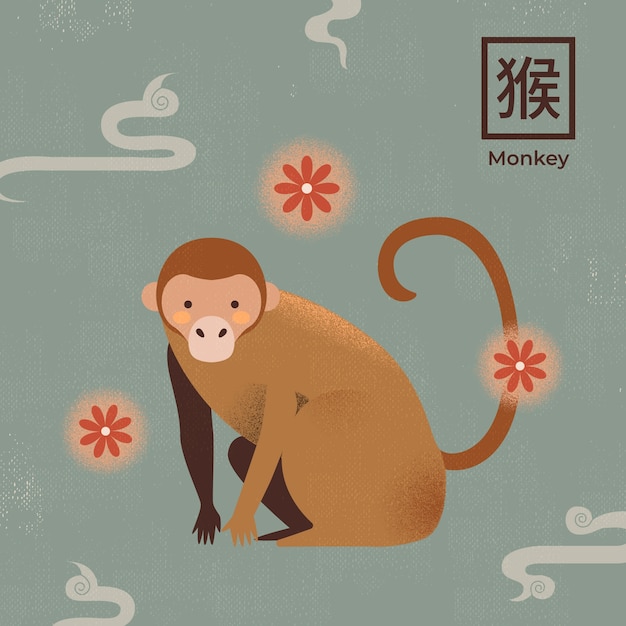 猴年幾歲