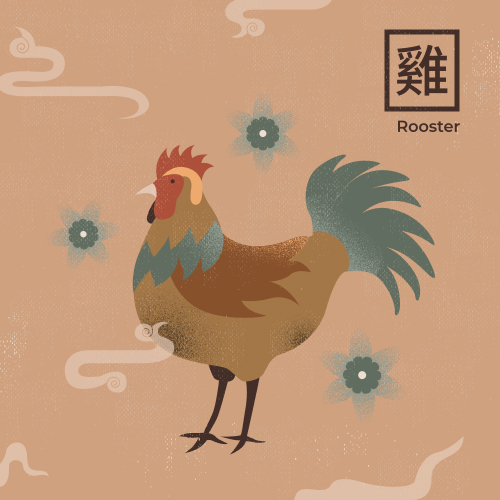雞年幾歲